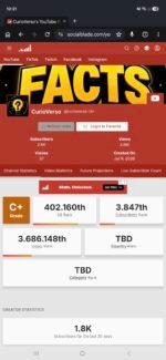 🚀 CurioVerso | YouTube Shorts 2.805 Inscritos 🔥 - Imagem 4