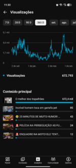 Canal no YouTube com 25 mil inscritos - Imagem 3