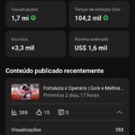 CANAL DE FUTEBOL MONETIZADO COM 13 MIL INSCRITOS E SUPER ENGAJADO E POR UM PREÇO SUPER BAIXO, SO POSTAR E GANHAR BASTANTE DINHEIRO COM ELE