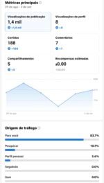 CONTA TIKTOK - MAIS DE 1400 VISUALIZAÇÕES - MAIS DE 180 CURTIDAS - MAIS DE 20 SEGUIDORES - Imagem 3
