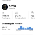 CANAL CHEGANDO A 6 K DE INSCRITOS OTIMO PARA QUEM QUER POSTAR CONTEUDO EVANGELICO É UM OTIMO CANAL