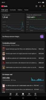 🔥Canal +4K de inscritos CurioVerso + 1,9M de Views em 28 Dias - Imagem 2