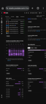 YouTube +2.700 inscritos nicho de ciência e curiosidades - Imagem 6