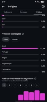 CONTA INSTAGRAM 14K SEGUIDORES - @stewbrasil - Imagem 6