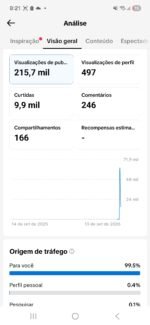 🚀 TikTok Shop Ativa +2K — Pronta para Faturar 💰 - Imagem 3