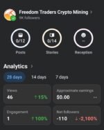 Crypto trading page - Imagem 3