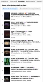 Conta Dark De Musicas No TikTok - Imagem 3