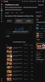 🎵 CANAL DE MÚSICA NO YOUTUBE À VENDA – 1.900+ INSCRITOS - Imagem 2