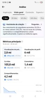 Conta TikTok Monetizada 74,2 mil mil Seguidores 480 mil curtidas bem engajada - Imagem 4