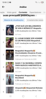 Conta TikTok Monetizada 74,2 mil mil Seguidores 480 mil curtidas bem engajada - Imagem 7