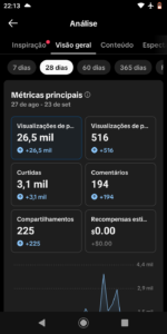 🚀 TIKTOK BR | LIVE MONETIZÁVEL | 1.6 K SEGUIDORES | Sem SHOP | Engajamento 26 MIL (28D) - Imagem 2