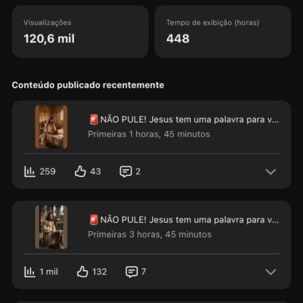 CANAL DE SHORTS NICHO RELIGIOSO COM 3K MAIS DE INSCRITOS