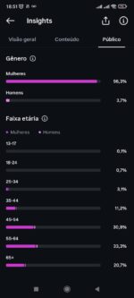 INTAGRAM 33K - NICHO LIMPEZA - MENOS DE 14 DIAS - Imagem 4