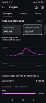 INTAGRAM 33K - NICHO LIMPEZA - MENOS DE 14 DIAS - Imagem 2
