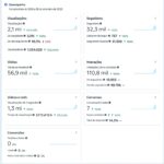Página Facebook de Doramas | 33 mil seguidores e +2,1 milhões de visualizações - Imagem 2