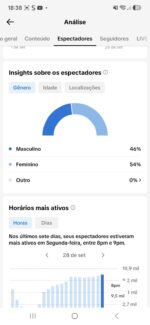 Conta TikTok Alemanha NÃO Monetizado - 31.5K Seguidores | 887K Views no Mês | Público Adulto 55+ (78%) | E-mail Original (OG Email) - Imagem 6