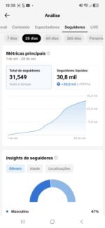 Conta TikTok Alemanha NÃO Monetizado - 31.5K Seguidores | 887K Views no Mês | Público Adulto 55+ (78%) | E-mail Original (OG Email) - Imagem 9