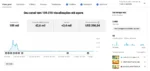 CANAL MONETIZADO NO YOUTUBE COM 3400 INSCRITOS - Imagem 6
