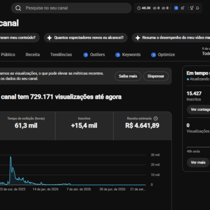 15.427 inscritos 729,2 mil views