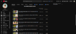 CANAL YOUTUBE MONETIZADO DE MODA PARA MULHERES 50+ COM 15.427 INSCRITOS 729,2 MIL VIEWS - Imagem 2