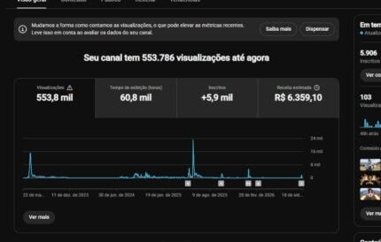 canal do youtube monetizado americano