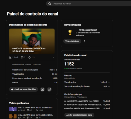 Canal Dark Sem Monetização Com 1,1k de inscritos