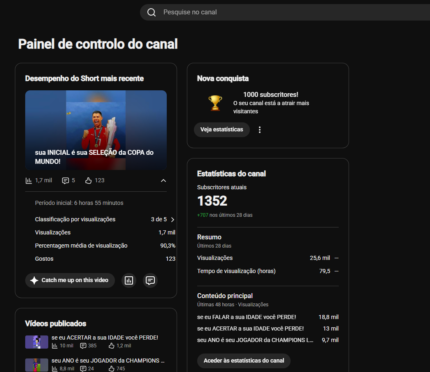 Canal Dark Sem Monetização Com 1,3k de inscritos (em 4 dias, e tá crescendo mais)