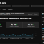 CANAL DE MUSICA MUITO ENGAJADO!! Mais de 6 Mil 564 inscritos / atualmente pegando mais de 48k views 48 horas