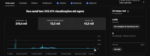 CANAL NICHO CARROS - ALTO RPM - FALTANDO SOMENTE AS HORAS PARA MONETIZAR!