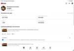 Canal YouTube Monetizado com 13 Mil Inscritos