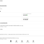 Canal YouTube Monetizado com 13 Mil Inscritos