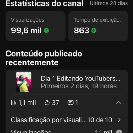 CANAL YOUTUBE COM 1,41K DE INSCRITOS