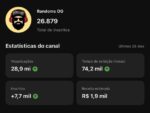 🚨 CANAL À VENDA — 26,8 MIL INSCRITOS 🚨