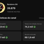 🚨 CANAL À VENDA — 26,8 MIL INSCRITOS 🚨