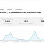 Canal Monetizado FUTEBOL | Monetização Ativa