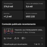 Canal monetizado 4
