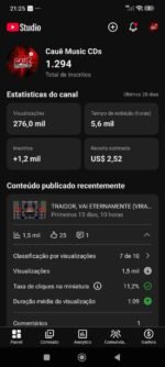 Canal monetizado 4