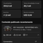 Canal monetizado 3