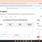 Canal Monetizado 2300 inscritos pronto para trocar para outro dono