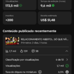 Canal YouTube Monetizado com 35 Mil Inscritos