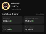 CANAL MONETIZADO À VENDA COM 27 MIL INSCRITOS