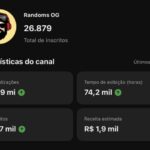 CANAL MONETIZADO À VENDA COM 27 MIL INSCRITOS