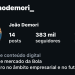 Instagram 380 mil seguidores