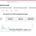 CANAL YOUTUBE - 40K DE INSCRITOS MONETIZADO (SEM AVISOS E SEM STRIKE)