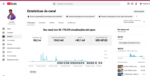 CANAL YOUTUBE - 40K DE INSCRITOS MONETIZADO (SEM AVISOS E SEM STRIKE)