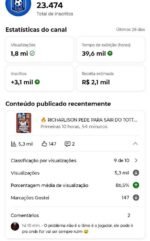 🔥 CANAL DE FUTEBOL E GAMEPLAY MONETIZADO À VENDA