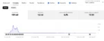 CANAL MONETIZADO NO YOUTUBE COM 3400 INSCRITOS - Imagem 5