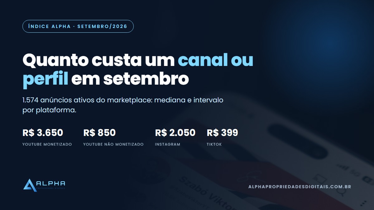 Índice Alpha de preços setembro/2026: quanto custa um canal ou perfil