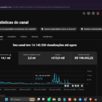 Canal dark em 215.000 inscritos