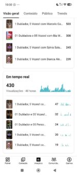 Canal de entretenimento com 694 inscritos. - Imagem 4
